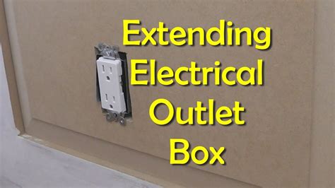 how to extend an outlet through it!] 